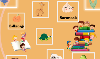 ÇOCUKLAR İÇİN KELİME KARTLARININ ÖNEMİ: EĞLENCELİ ÖĞRENME YOLCULUĞU