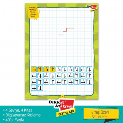 DİKKAT ATÖLYESİ ALGORİTMA TEMELLİ ADIM ADIM KODLAMA